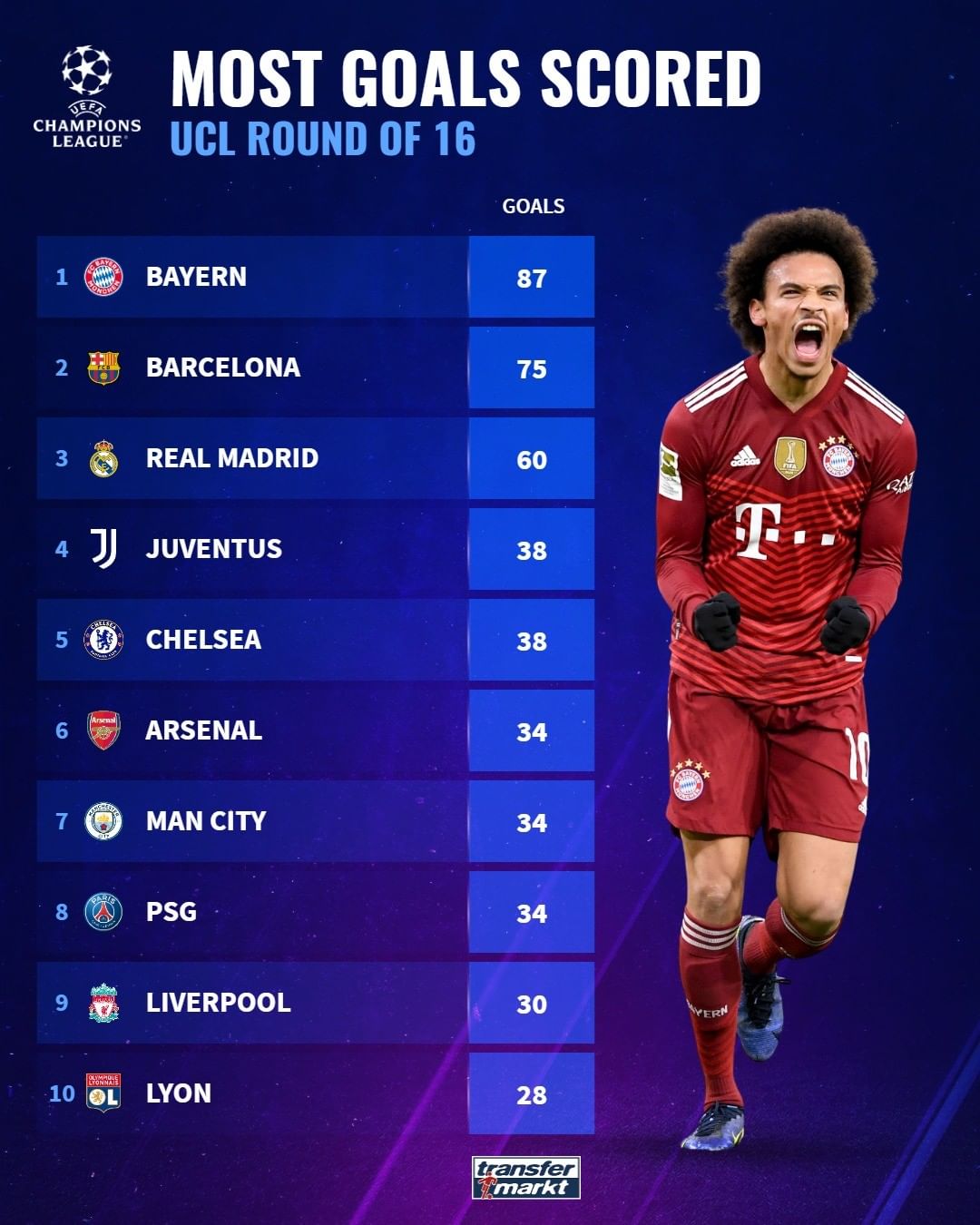 深入剖析在 深入剖析在